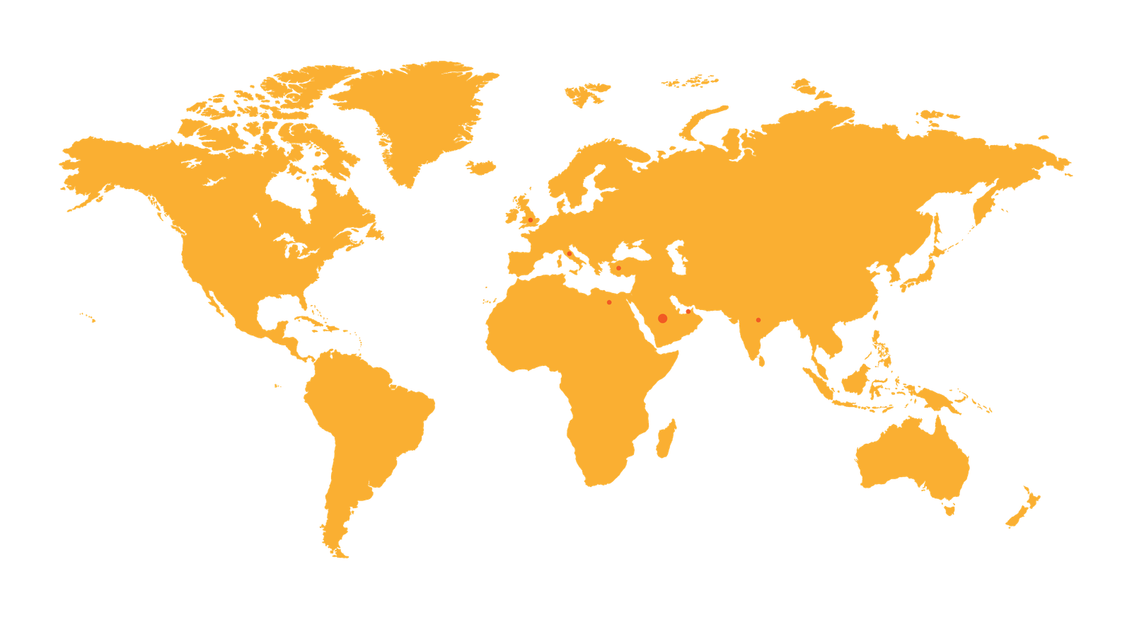 JWC International Presence